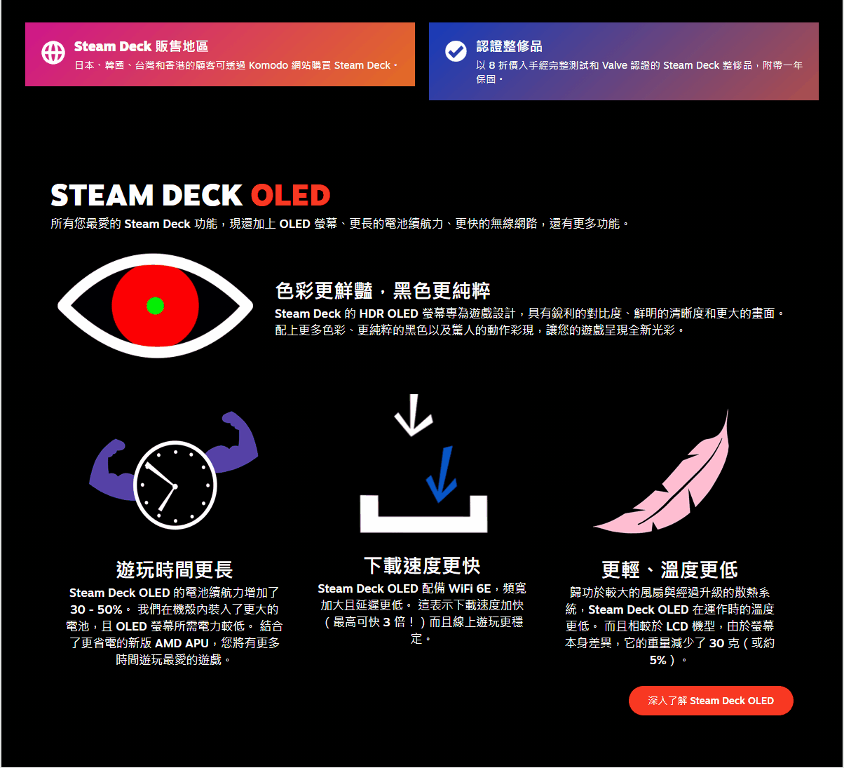 steam_deck_features